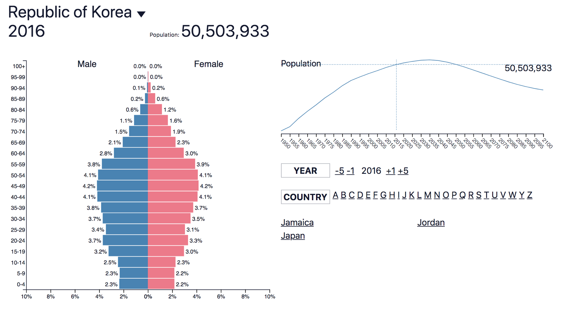 재정적 어려움을 극복하는 기도 | TikTok, image size:1806x988
