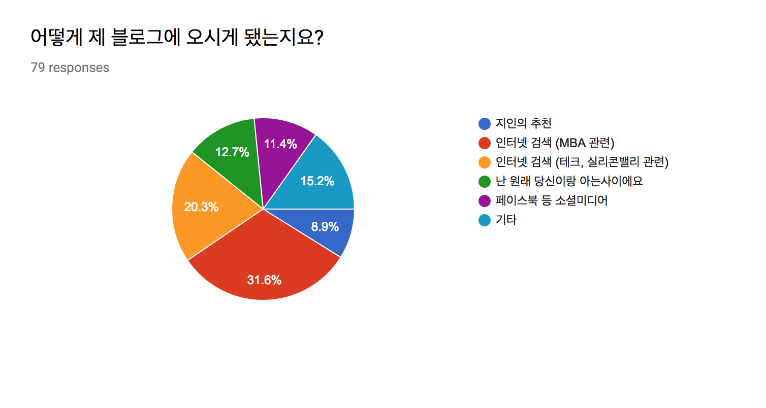 San's diary | When I am weak, then I am strong | Page 15, image size:1508x804