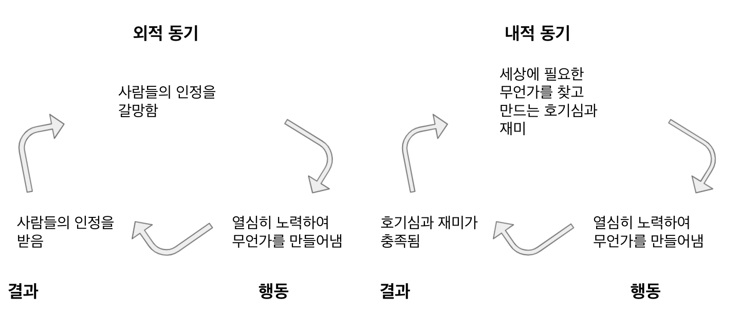 참 포도나무 - 요한복음 15장 | 무료 인쇄용 색칠공부 도안, image size:1440x648