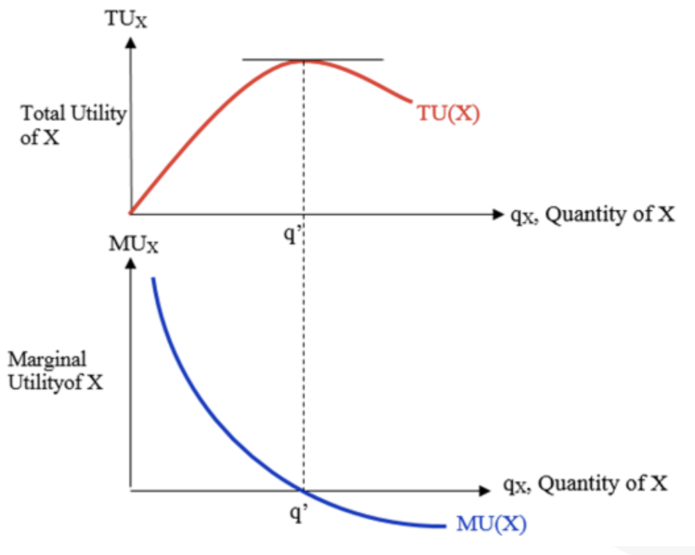 San's diary | When I am weak, then I am strong | Page 6, image size:1000x798